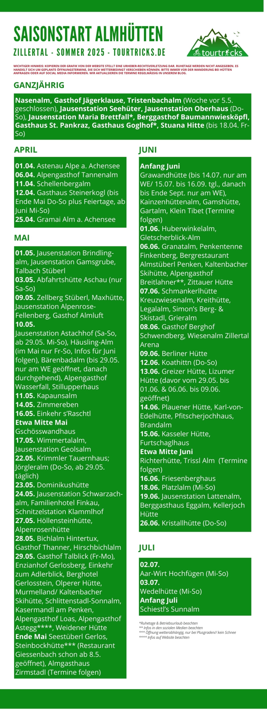 Infografik mit allen Terminen, wann bewirtschaftete Almhütten und Berggasthöfe im Zillertal in die Sommersaison starten