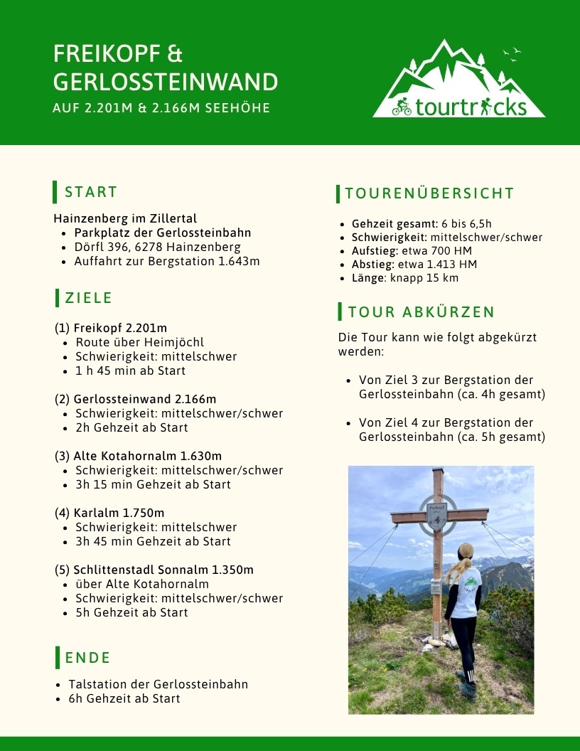 Infografik mit genauer Wanderbeschreibung zum Freikopf und zur Gerlossteinwand inklusive Hütteneinkehr