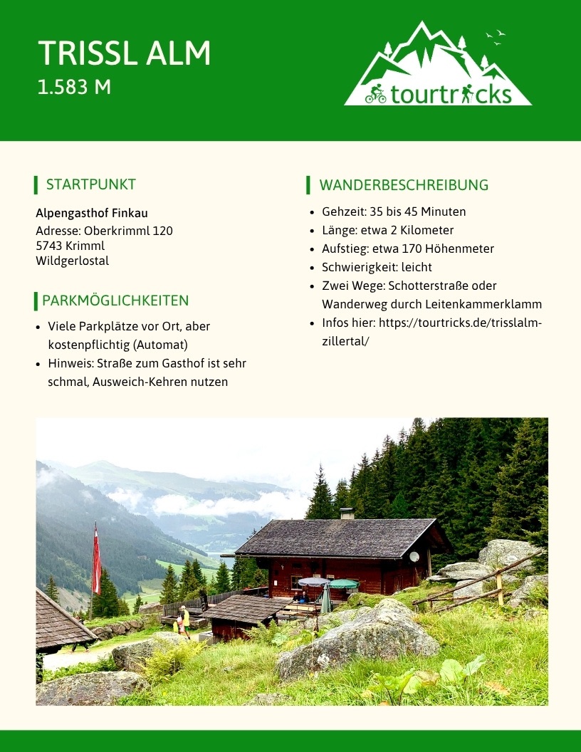 Wanderbeschreibung Trissl Alm als Infografik