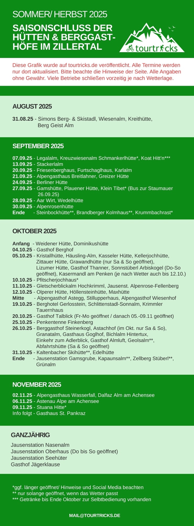 Infografik mit letzten Öffnungstagen der Zillertaler Jausenstationen, Alpenvereinshütten und Berggasthöfe im Sommer/ Herbst 2025. Änderungen vorbehalten. Stand: 13.09.2025