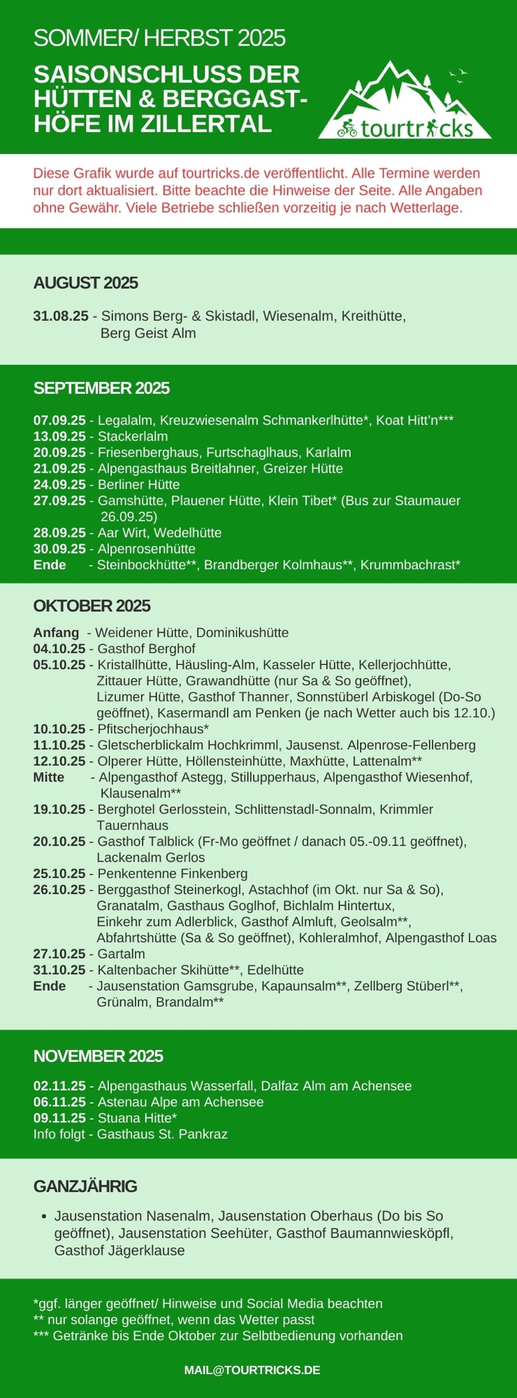 Infografik mit letzten Öffnungstagen von Almhütten im Zillertal im Sommer/ Herbst 2025