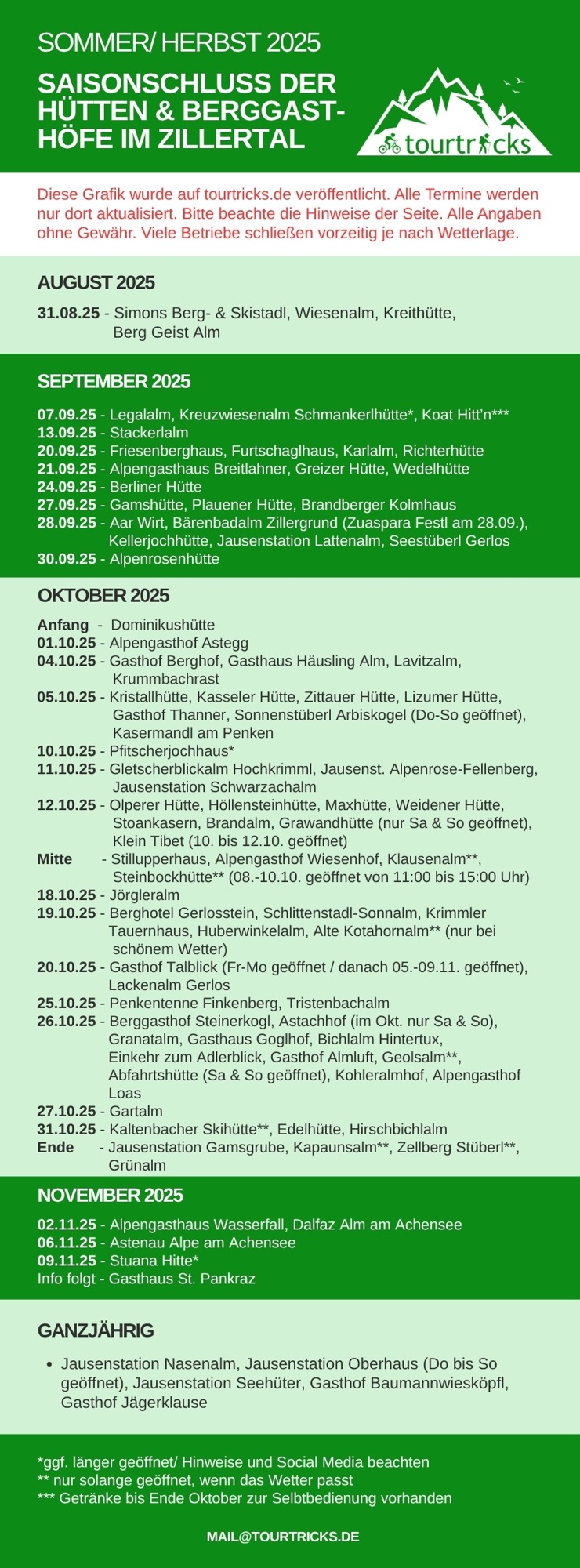 Infografik mit den letzten Öffnungstagen von Jausenstationen, Alpenvereinshütten und Berggasthöfen im Zillertal im Sommer/ Herbst 2025; letzte Aktualisierung: 05.10.2025