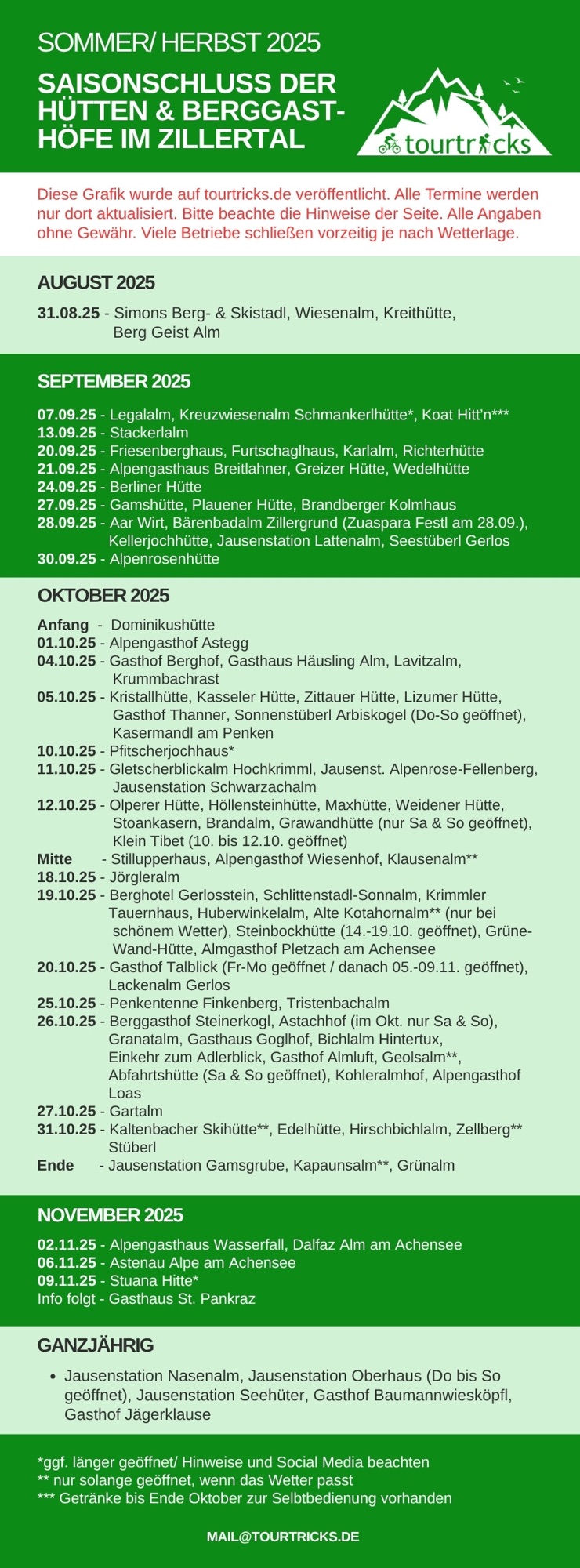 Infografik mit den letzten Öffnungstagen von Jausenstationen, Alpenvereinshütten und Berggasthöfen im Zillertal im Sommer/ Herbst 2025; letzte Aktualisierung: 13.10.2025