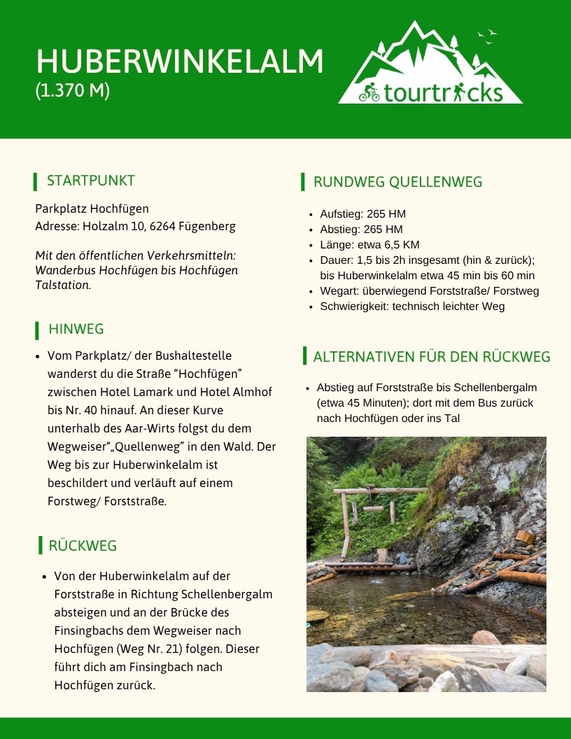 Wanderbeschreibung Quellenrundweg Hochfügen - Huberwinkelalm